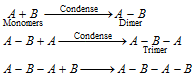 84_condensation polymerisation.png